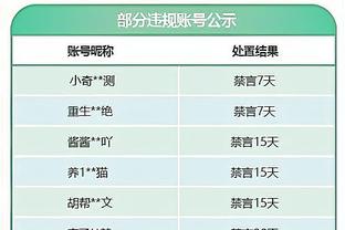 努力终得回报！霍伊伦数据：1射1正1进球 传球成功率100% 评分7.3